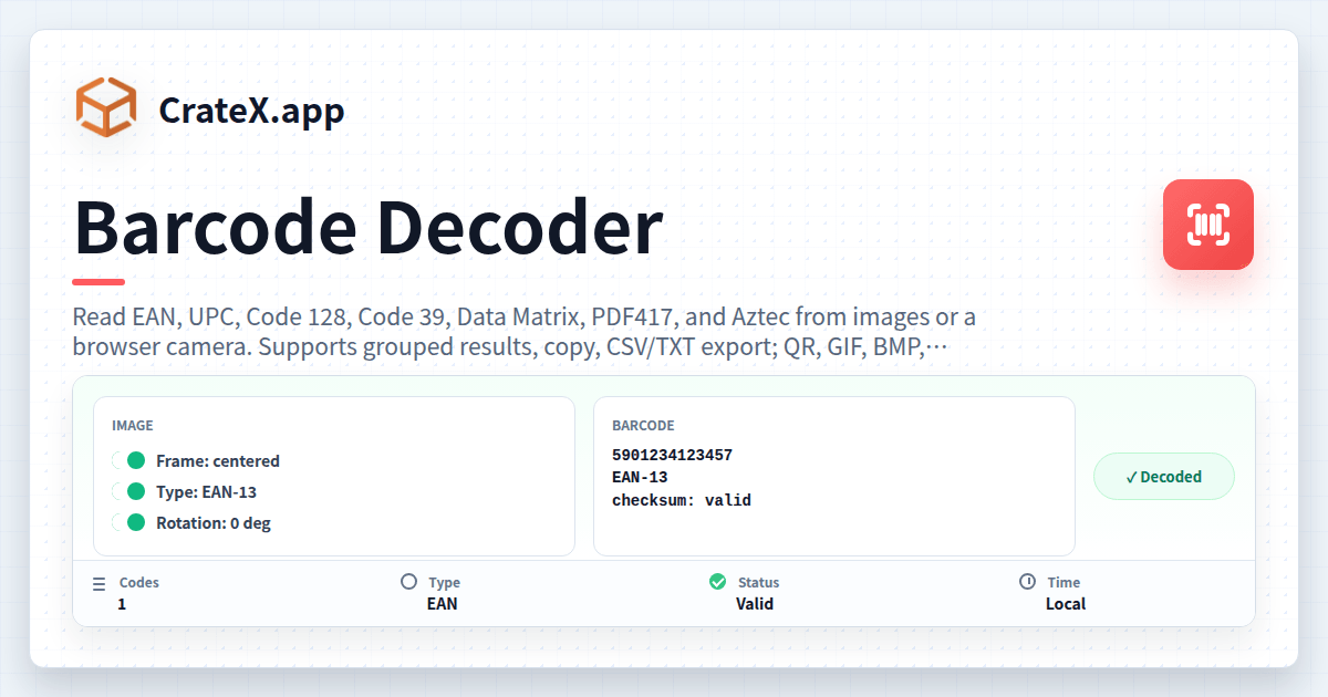 Code 128 Decoder Barcode Decoder - Read EAN, UPC, Code 128 and More from Images