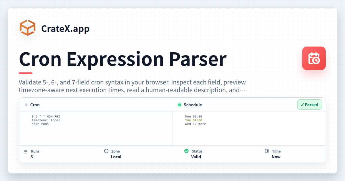 Cron Expression Parser - Validator, Fields & Next Runs