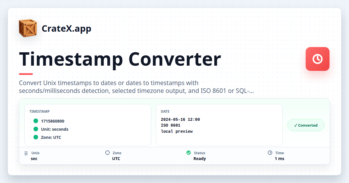 Timestampz Timestamp Converter - Unix/Epoch to Date with Timezones | CrateX.app