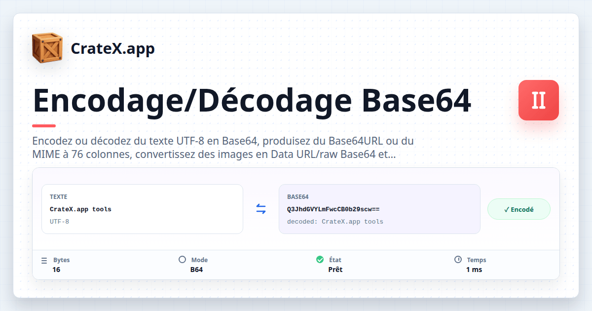 Encodage/Décodage Base64 - texte, image, Data URL