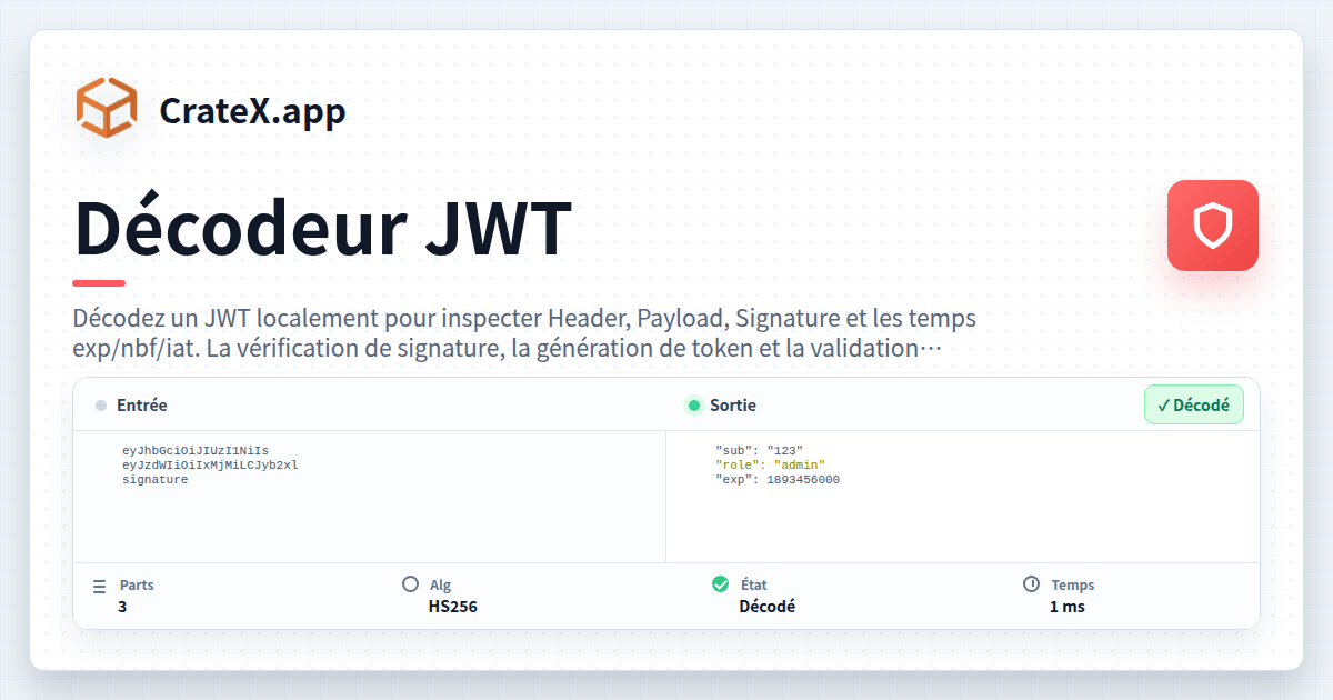 Décodeur JWT - Analyse Header/Payload et champs temporels | CrateX.app