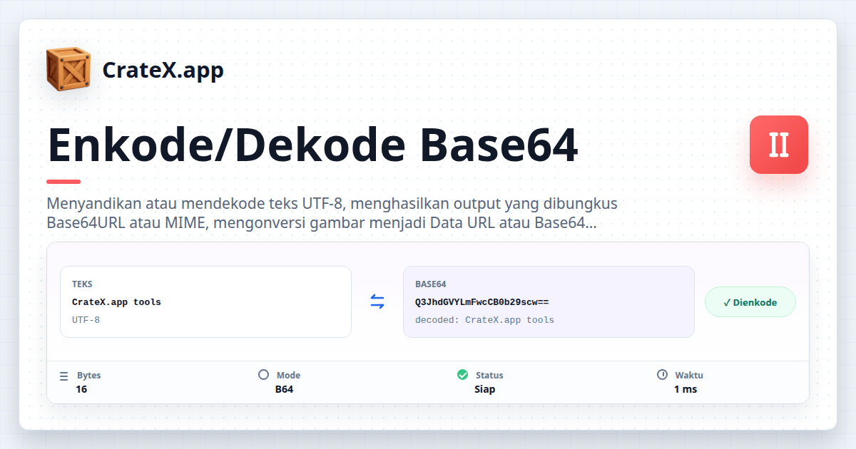 Enkode/Dekode Base64 - Teks, Gambar, Data URL
