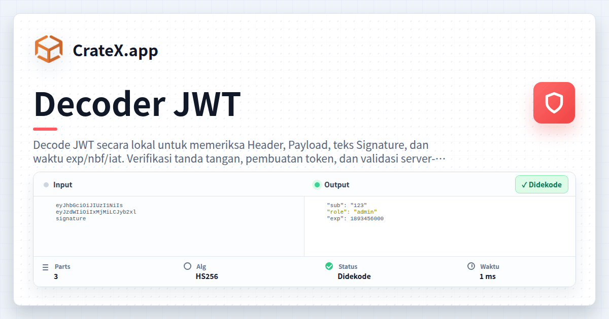 Decoder JWT - Analisis Header/Payload dan Field Waktu