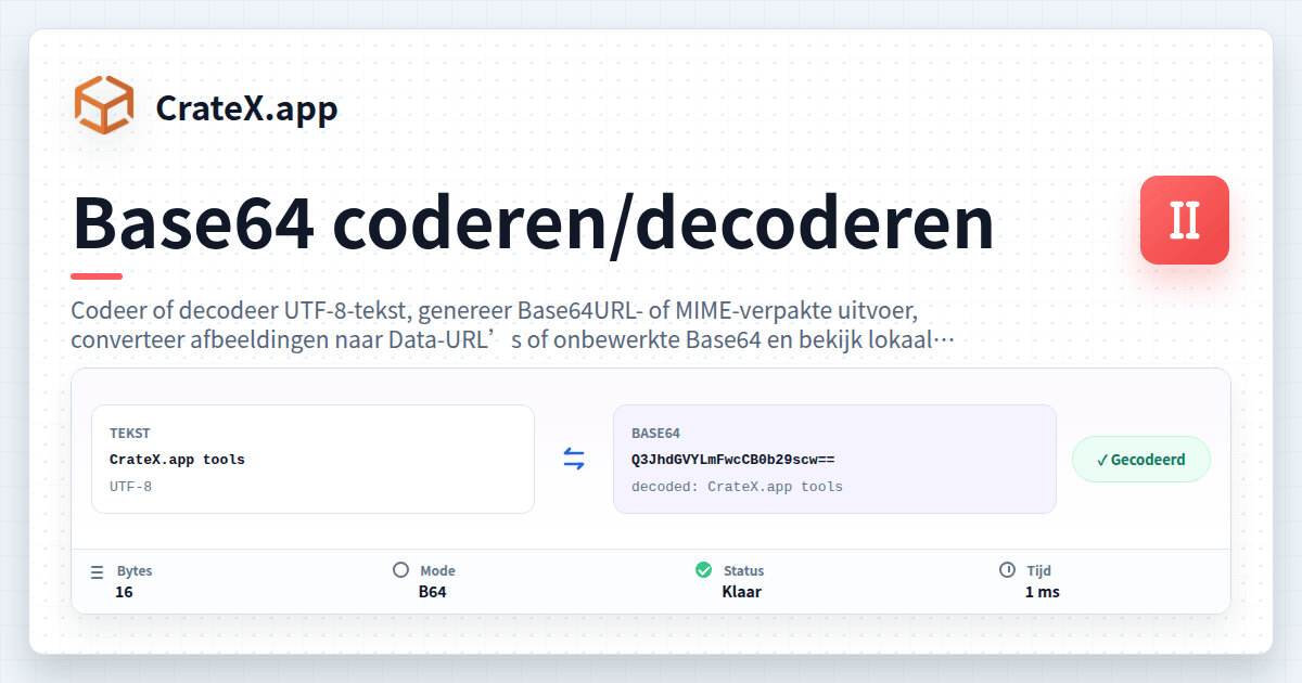 Base64 coderen/decoderen - Tekst, afbeelding, gegevens URL