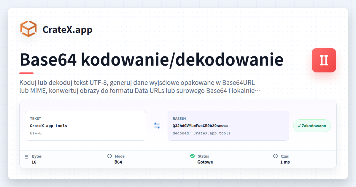 Base64 Parser Base64 kodowanie/dekodowanie - tekst, obraz, dane URL | CrateX.app