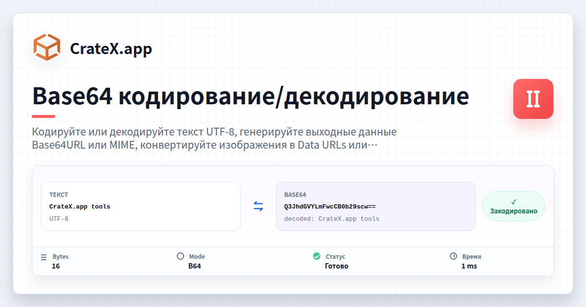 Base64 кодирование/декодирование - текст, изображения, данные URL ...