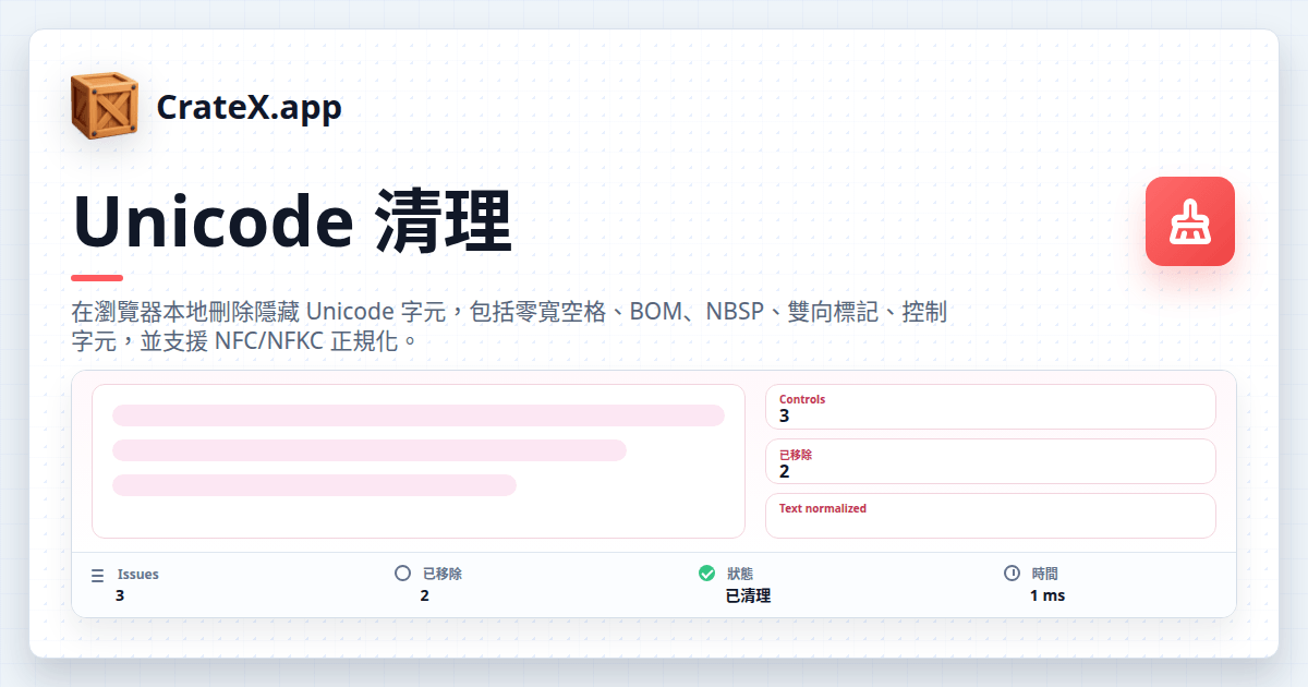 Unicode 清理 - 刪除零寬字元和隱藏字元 | CrateX.app