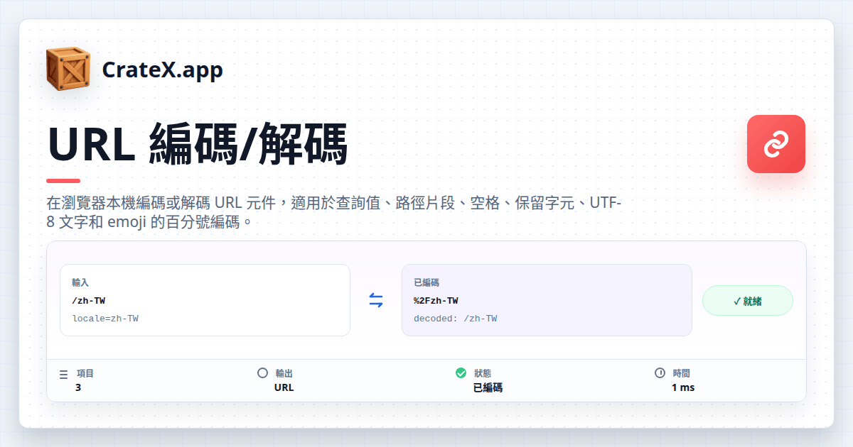 URL 編碼/解碼 - 百分號編碼工具 | CrateX.app